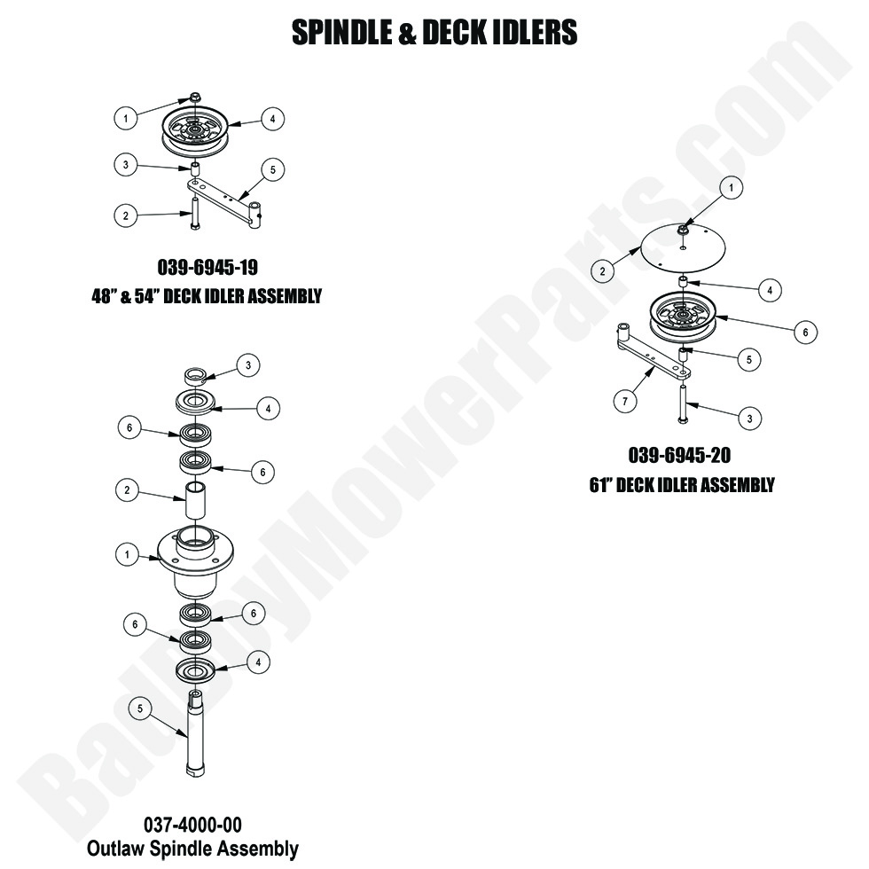 2024 Revolt (48"-61" Decks) - Spindle & Deck Idlers